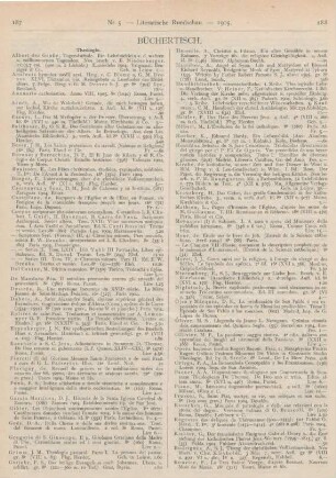 187-196 Bibliographie