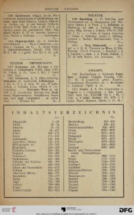 Technik – Erfindungen (Nr. 1307-1310)