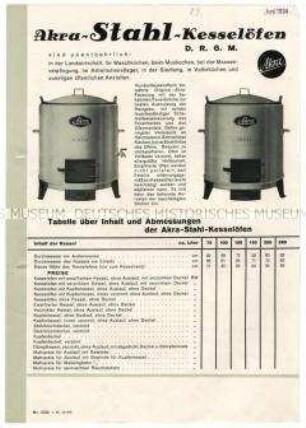 Kesselöfen für Warmwasserbereitung