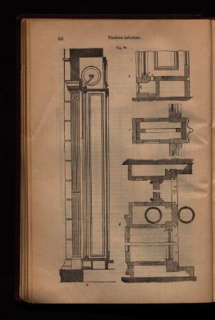Fig. 93.