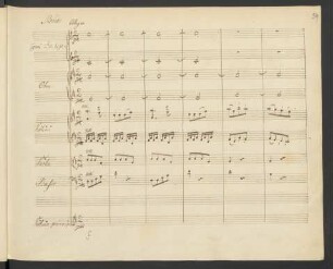 Rondo. Allegro