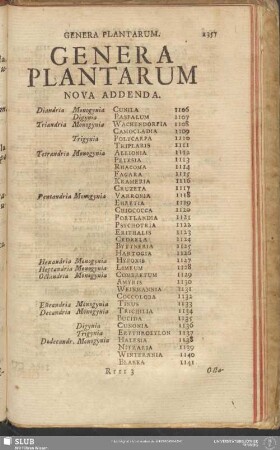Genera Plantarum Nova Addenda