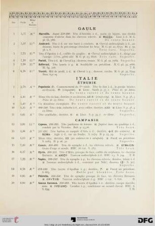 Gaule (Nr. 1-6)