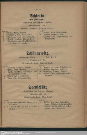 Schönnewitz
