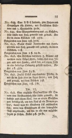 Tab. VI. [Beschreibung] No. 648.-686.