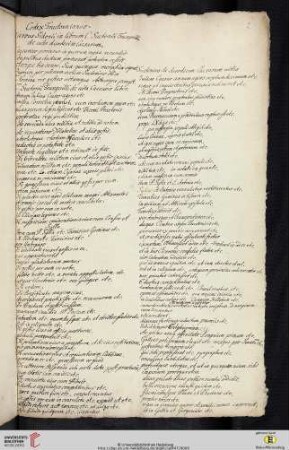 C. Suetonius Tranquillus: De vita duodecim Caesarum (Auszug)