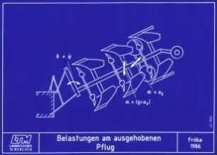 Belastungen am ausgehobenen Pflug