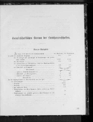 Gemeinschaftliches Bureau der Landherrenschaften.