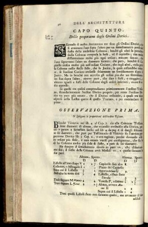 Capo 5. Delle proporzioni degli ordini dorici.