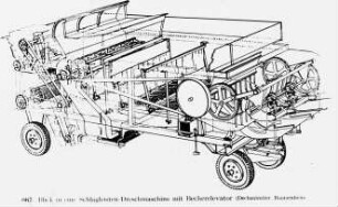 Blick in eine Schlagleisten-Dreschmaschine mit Becherelevator