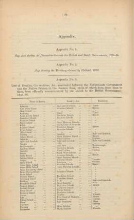 Appendix No. 3. List of treaties, conventions, &c., concluded between the Netherlands government and the native princes in the Eastern Seas, ...