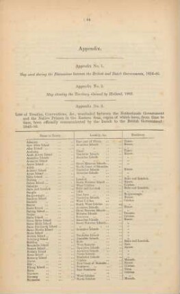 Appendix No. 3. List of treaties, conventions, &c., concluded between the Netherlands government and the native princes in the Eastern Seas, ...