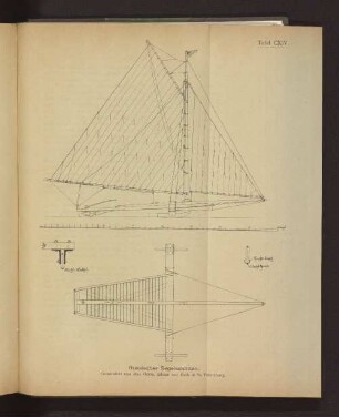 Tafel CXIV Russischer Segelschlitten