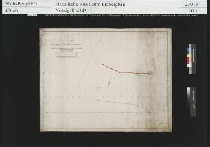 Silbersegen bei Großdorfhain (Dorfhain)