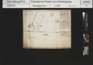 Gelobt Land samt Nikolaus Fundgrube hinter Erbisdorf, Verhalten des Tauber Stollnortes gegen das Thelersberger Stollnort