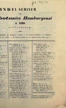 Index seminum in Horto Botanico Hamburgensi collectorum, 1864