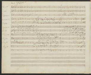 No. 5. Schlusschor: Ich will von Gottes Güte singen