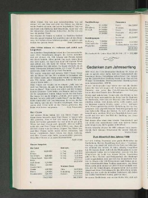 Zum Abschluß des Jahres 1980