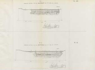 No. 1. Transverse section of the river Mahanuddy taken 1341 miles above its delta. No. 2. Transverse section of the river Mahanuddy taken 1281 miles above its delta.
