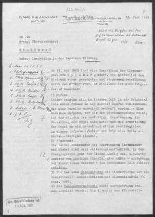Wildberg: Inspektionsbericht 1965