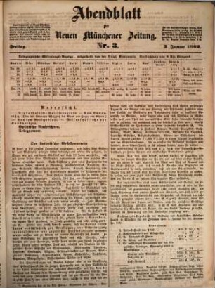 Neue Münchener Zeitung. Morgenblatt. 1862, [13] = Abendblatt ; Nr. 1 - 88