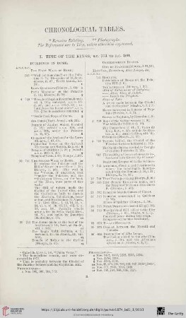 Chronological Tables