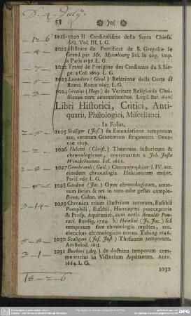 Libri Historici, Critici, Antiquarii, Philologici, Miscellanei