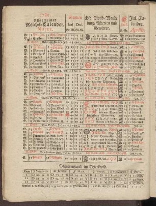 1789. Allgemeiner Reichs-Calender. Majus.