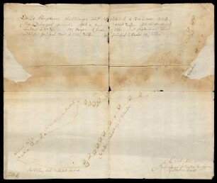 "Kloster Königsbronn Waldungen auf dem Albuch in Steinheimer Hut, der Bürgel"
