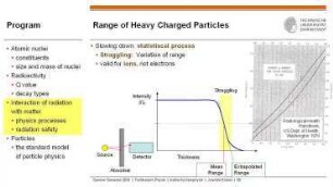 Range and straggling of charged particles