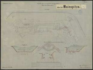 Mainspitze