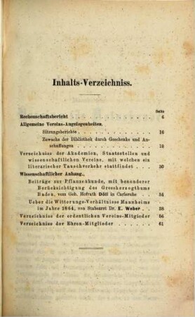 Jahresbericht. 31. 1865