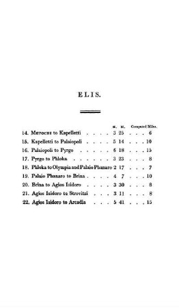 ELIS