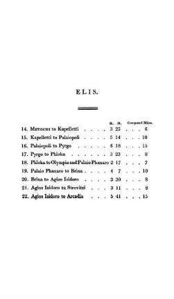 ELIS