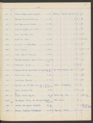 1957 Dezember (Nr. 2559 bis 2845)