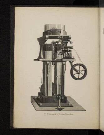 W. Thomson's Syphon-Recorder.