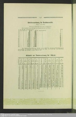 Gebührenordnung für Rechtsanwälte