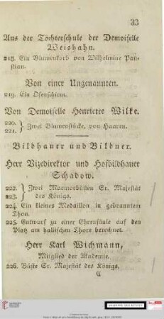 Bildhauer und Bildner