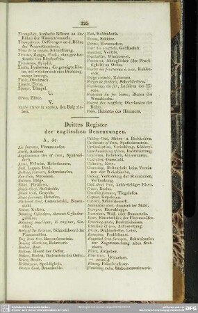 Drittes Register der englischen Benennungen
