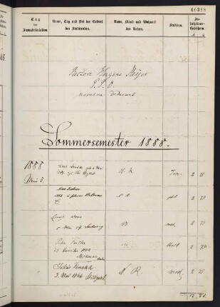 Sommersemester 1888 und Wintersemester 1888/1889. Rektorat Hugo Friedrich Bleichert Meyer