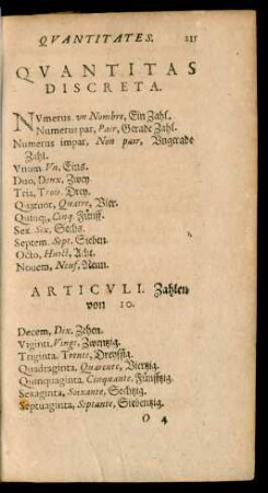 Quantitas Discreta.
