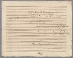2 Partsongs, Coro maschile, banda, op. 93/1-2 - BSB Mus.Schott.Ha 10338-3