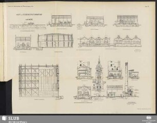 Tafel VII. Haupt- und Residenzstadt Darmstadt. Gaswerk
