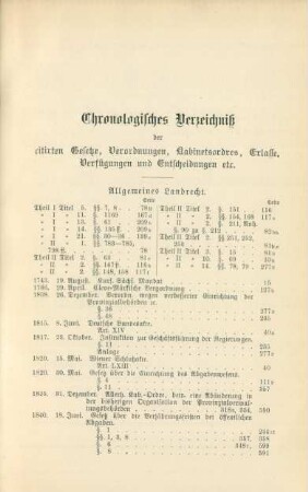 Chronologisches Verzeichniß ...