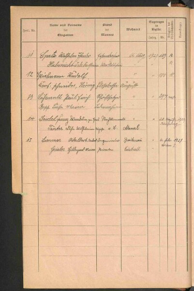 Standesamtsbuch der Stadt Aschaffenburg: Register Eheschließungen 1927 - 1929
