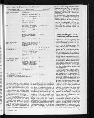 Kosten der Erzeugung von Dienstleistungen