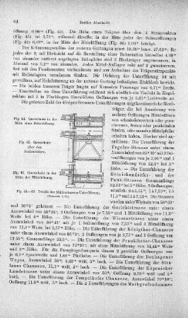Fig. 44-46. Details der Müllerstrassen-Unterführung