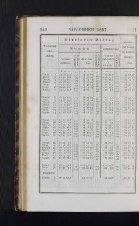 November 1857