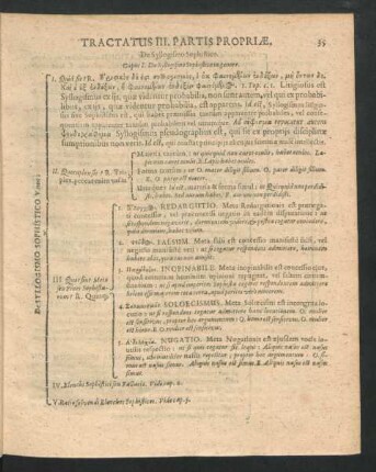 Tractatus III. Partis Propriae. De Syllogismo Sophistico.