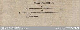 Figura 108. ad pag. 183.